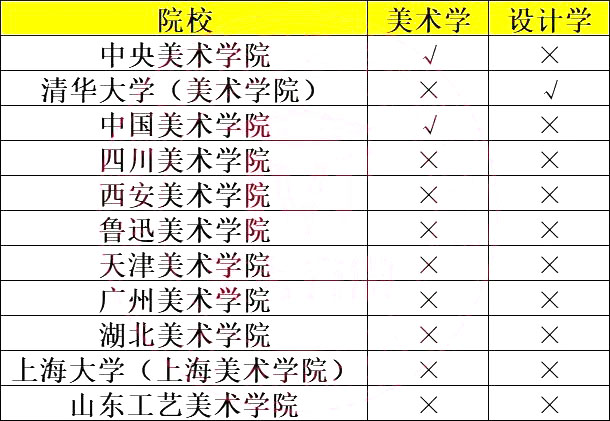 国家重点学科.jpg