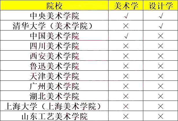 世界一流学科.jpg