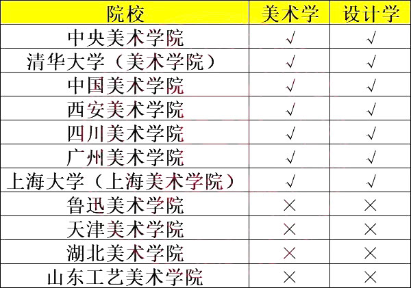 博士点.jpg