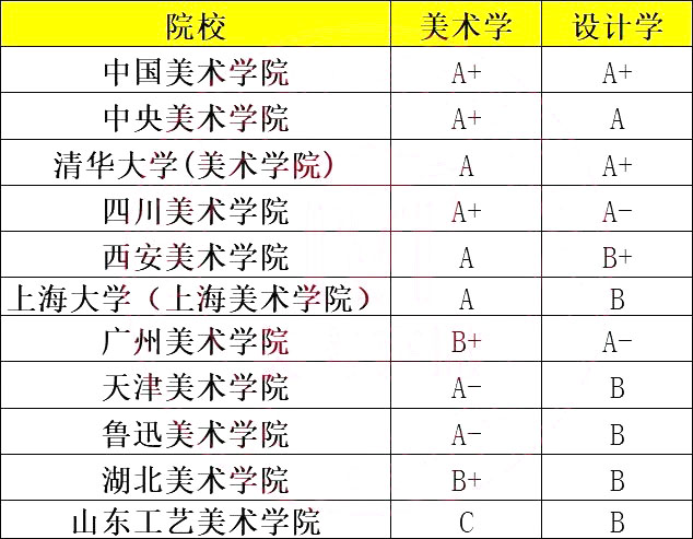 教育部评估.jpg