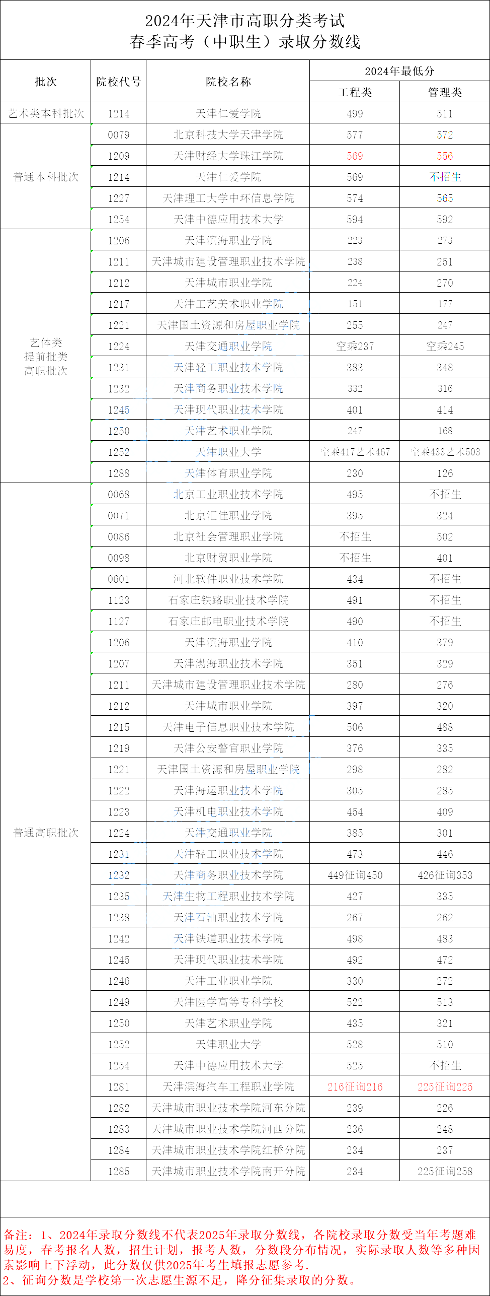 春考1.png