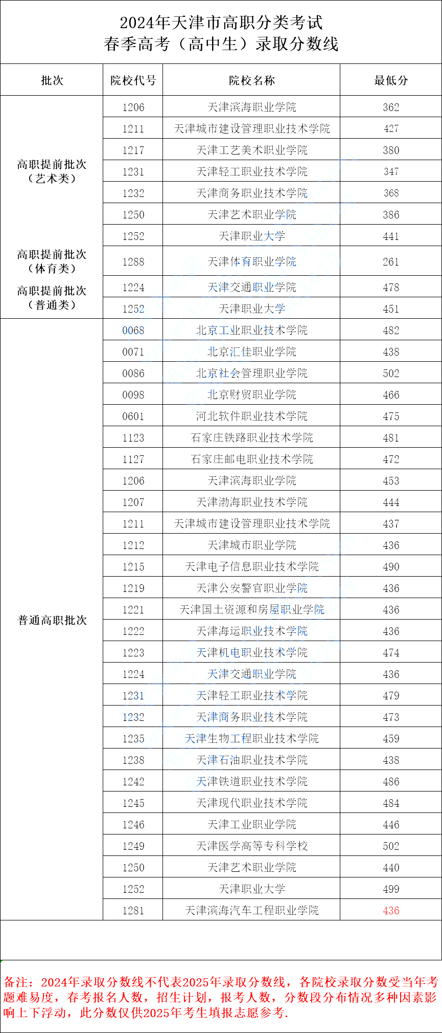 春考2.png